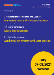 21st World Congress on Medicinal Chemistry and Drug Design