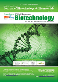 Biotechnology-2014 Proceedings