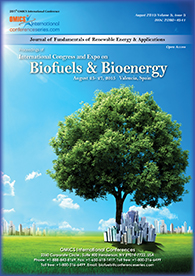 Biofuels 2015 Proceedings