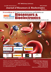 Proceedings link for Biosensors and Bioelectronics 2013