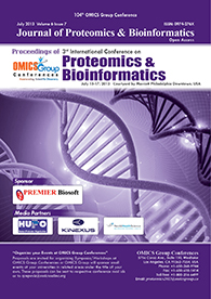 Proteomics-2013