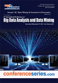 Data Mining 2015