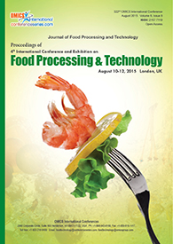 Food Technology 2015