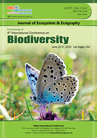 Biodiversity 2015