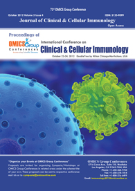 Immunology 2012