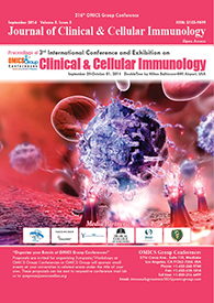Immunology 2014