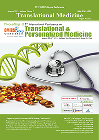 Personalized and Translational medicine high impact factor journal conferences proceedings