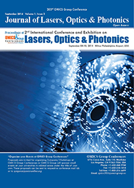 Lasers,Optics and Photonics