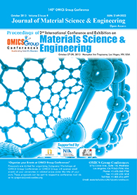 http://www.conferenceseries.com/Past_Reports/materials-science-2014-past