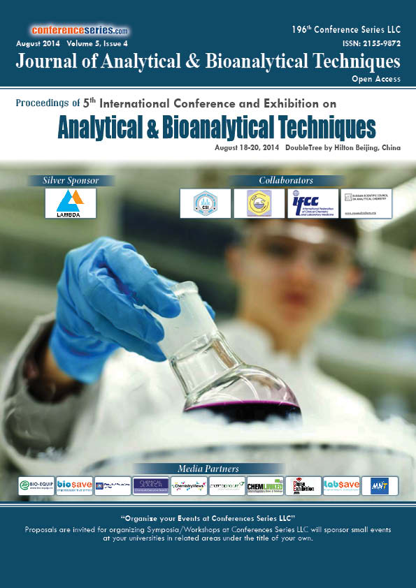 Pharma Analysis Proceedings