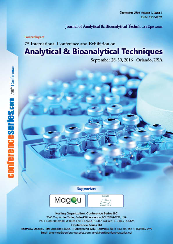 Pharma Analysis Proceedings