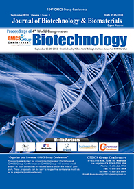 Biotechnology Congress 2013