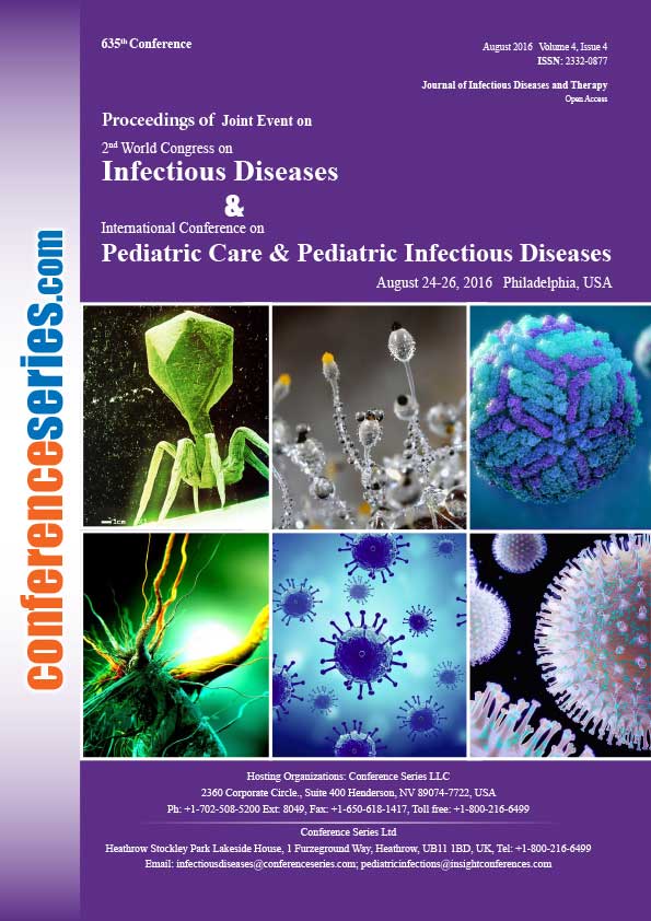 Infectious Diseases Proceedings