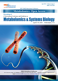 Metabolomics 2015 Conference Proceedings