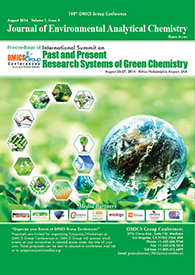 Green Chemistry 2014 Proceedings