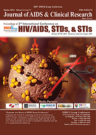 HIV/AIDS, STDs and STIs