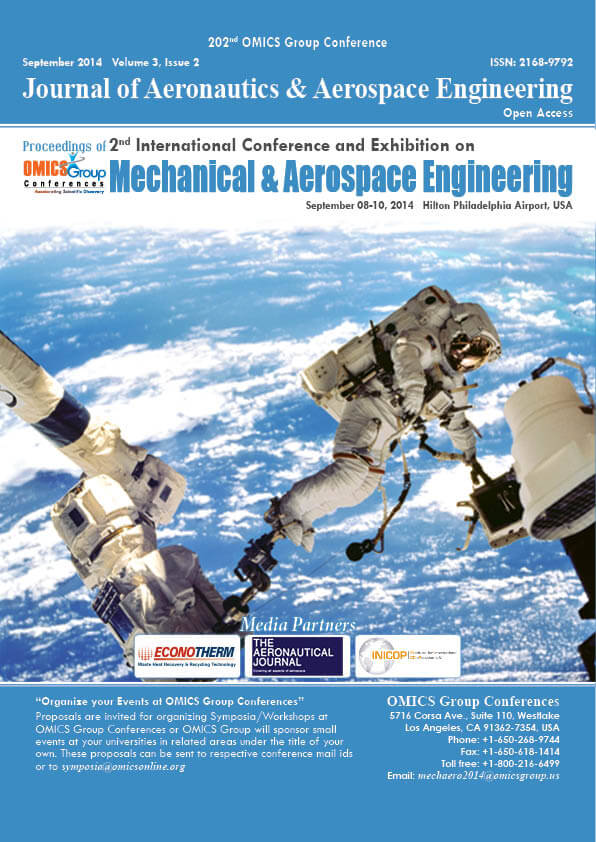 MechAero-2014 Proceedings