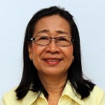 Marietta M Bumanglag Marietta M Bumanglag