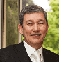 Alejandro Gonzalez Alejandro Gonzalez