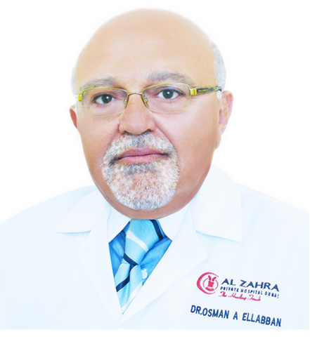 Osman El-Labban