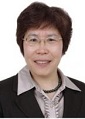 Conference Series Bioenergy 2016 International Conference Keynote Speaker Weilan Shao photo