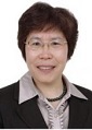 Conference Series Biofuels-2017 International Conference Keynote Speaker Weilan shao photo