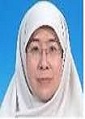 Amiza Mat Amin Speaker