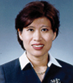 Nam Mi Kang