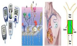 Applied Electrochemistry