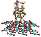 Computational Materials Science