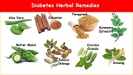 Diabetic Herbal Medicine