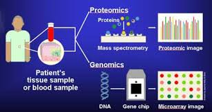 Molecular diagnosis