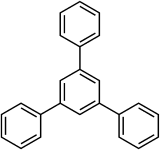 Recent development in Catalysis