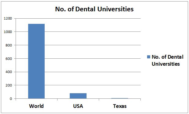 American Dentistry 2023: https://d2cax41o7ahm5l.cloudfront.net/cs/upload-images/americandentistry2021-36158.jpg