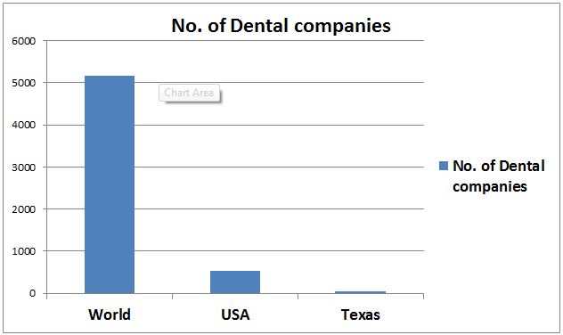American Dentistry 2023: https://d2cax41o7ahm5l.cloudfront.net/cs/upload-images/americandentistry2021-40194.jpg