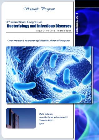Bacteriology scientific index