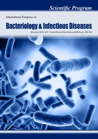 Bacteriology scientific schedule
