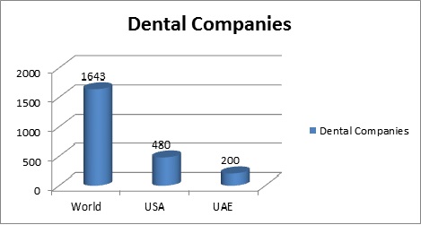 Description: http://dentistry.conferenceseries.com/upload-images/dentistry2016-12529.jpg