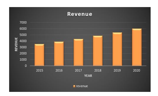 https://d2cax41o7ahm5l.cloudfront.net/cs/upload-images/emergingmaterials-2020-27867.JPG