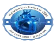 cs/upload-images/hypertensioncongress-2020-57963.png