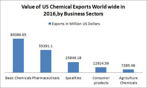  https://d2cax41o7ahm5l.cloudfront.net/cs/upload-images/medicinalchemistry2020-23601.png