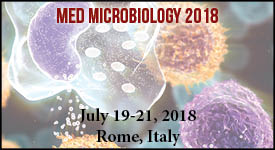 Medical Microbiology Conferences