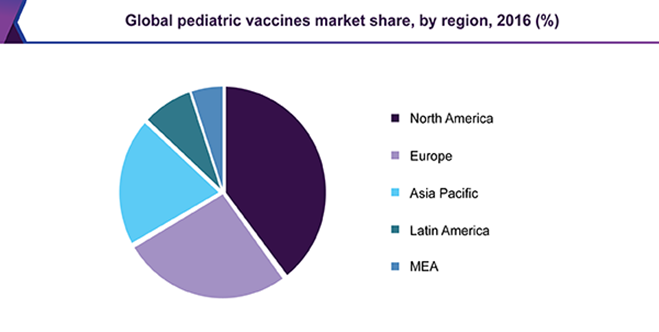 Pediatric Infectious Conference 2019