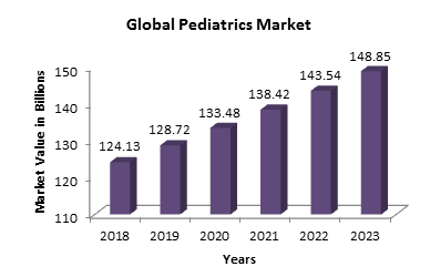 pediatrics-congress2019-82892.PNG (388×250)