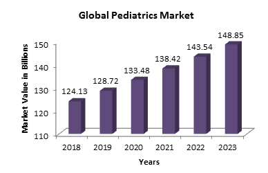 pediatrics-congress2019-82892.PNG (388Ã—250)