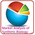 cs/upload-images/syntheticbiology2017-57023.jpg