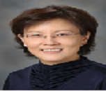 Yun Gong