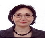 JINLIAN HU