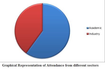 Conference Image