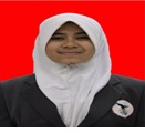 Fatimah Syakura